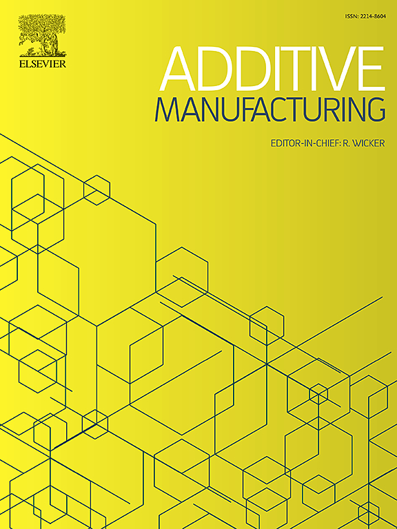 Go to journal home page - Additive Manufacturing